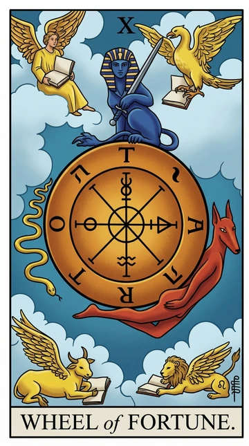 Wheel of Fortune